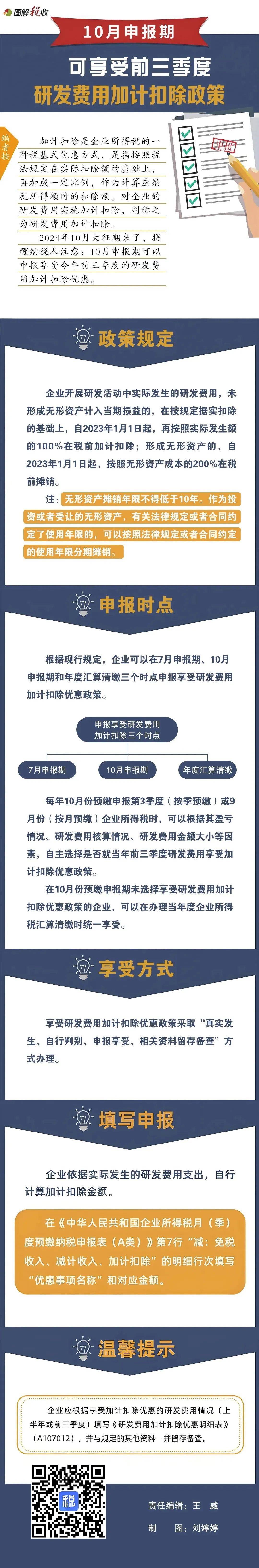 国家扶持的免费创业项目2024(国家扶持的免费创业项目2022年)