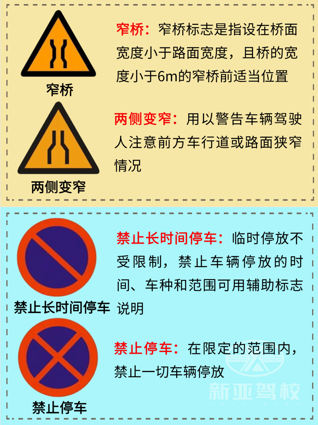 【教练支招】科目一十对易错标志题,真是一不小心就会做错!