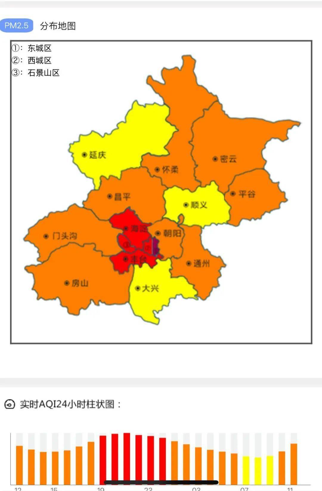  疫情最新消息中国数据地图查询表格(中国疫情最新数据消息地图的颜色)