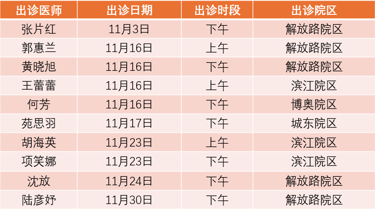 安徽省二院网上挂号(安徽省二院在线医生咨询)