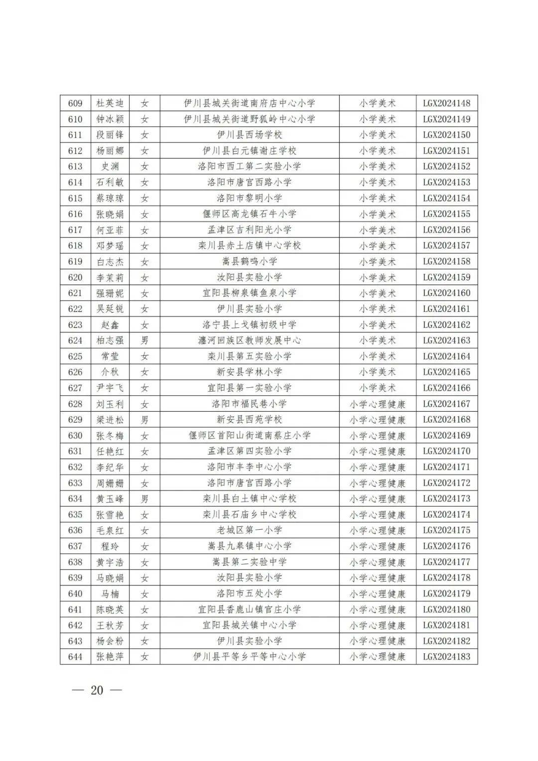 怀宁中学老师名单图片图片