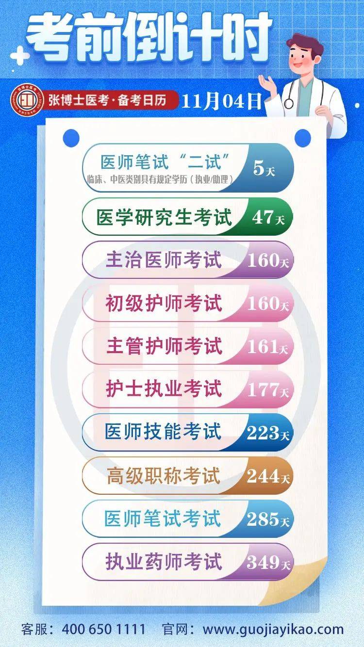 无证行医纳入刑法?严重者10年以上有期徒刑!_搜狐网