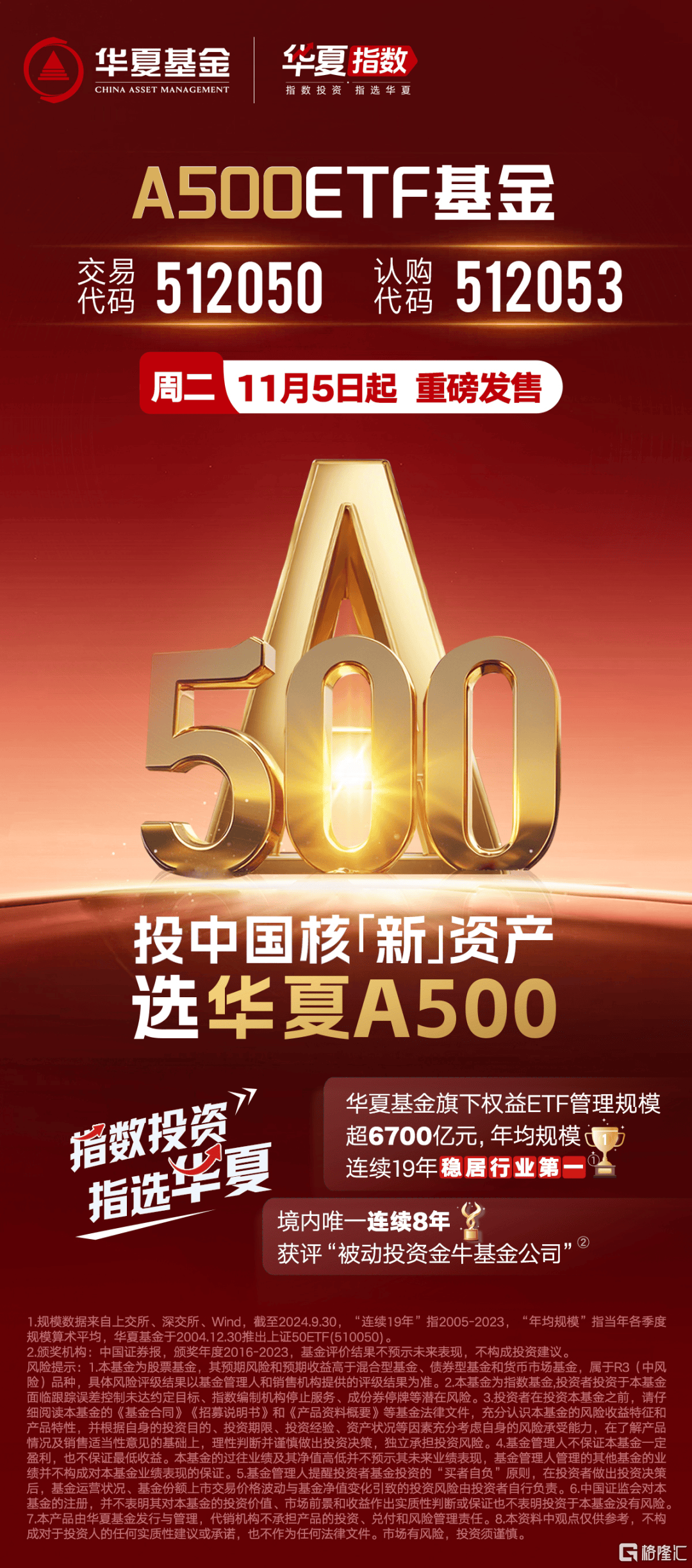 爆了!明天重磅来袭!_指数型基金_规模_增量资金