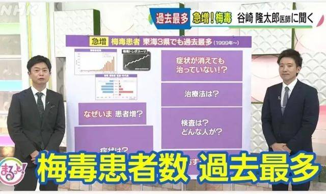 日本疫情最新情况图片