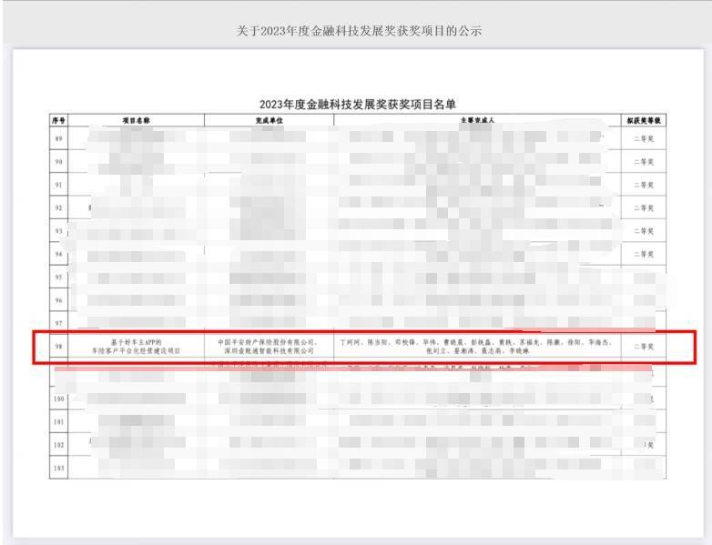 技术创新驱动车险平台化经营，金融壹账通荣获央行金发奖彰显实力