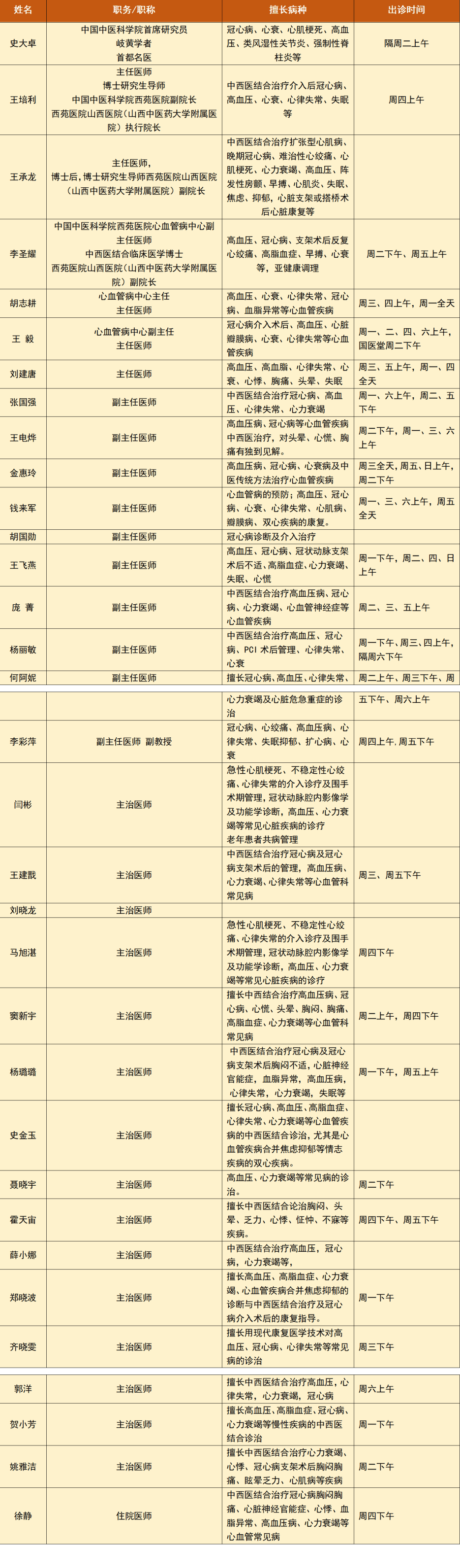 挂号预约平台太原(太原预约挂号统一平台登录)