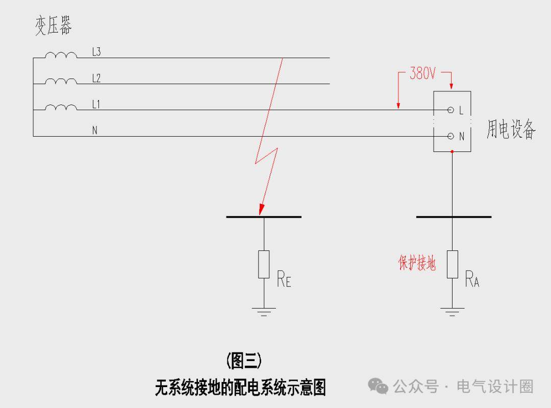 弱电机房接地做法图解图片