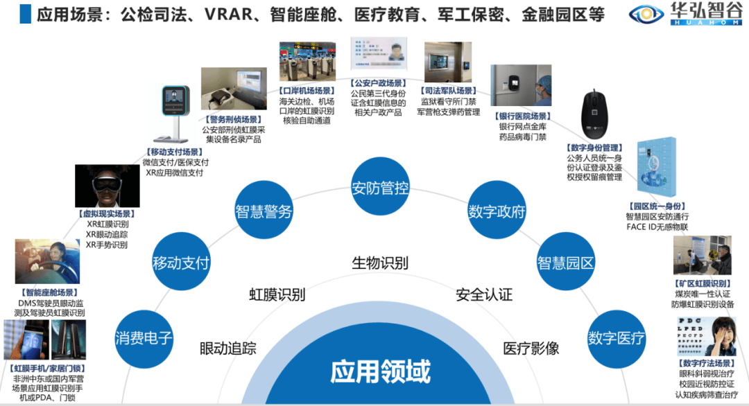 什么是人机交互_人机交互简介_人机交互的优势以及应用场景的简单介绍