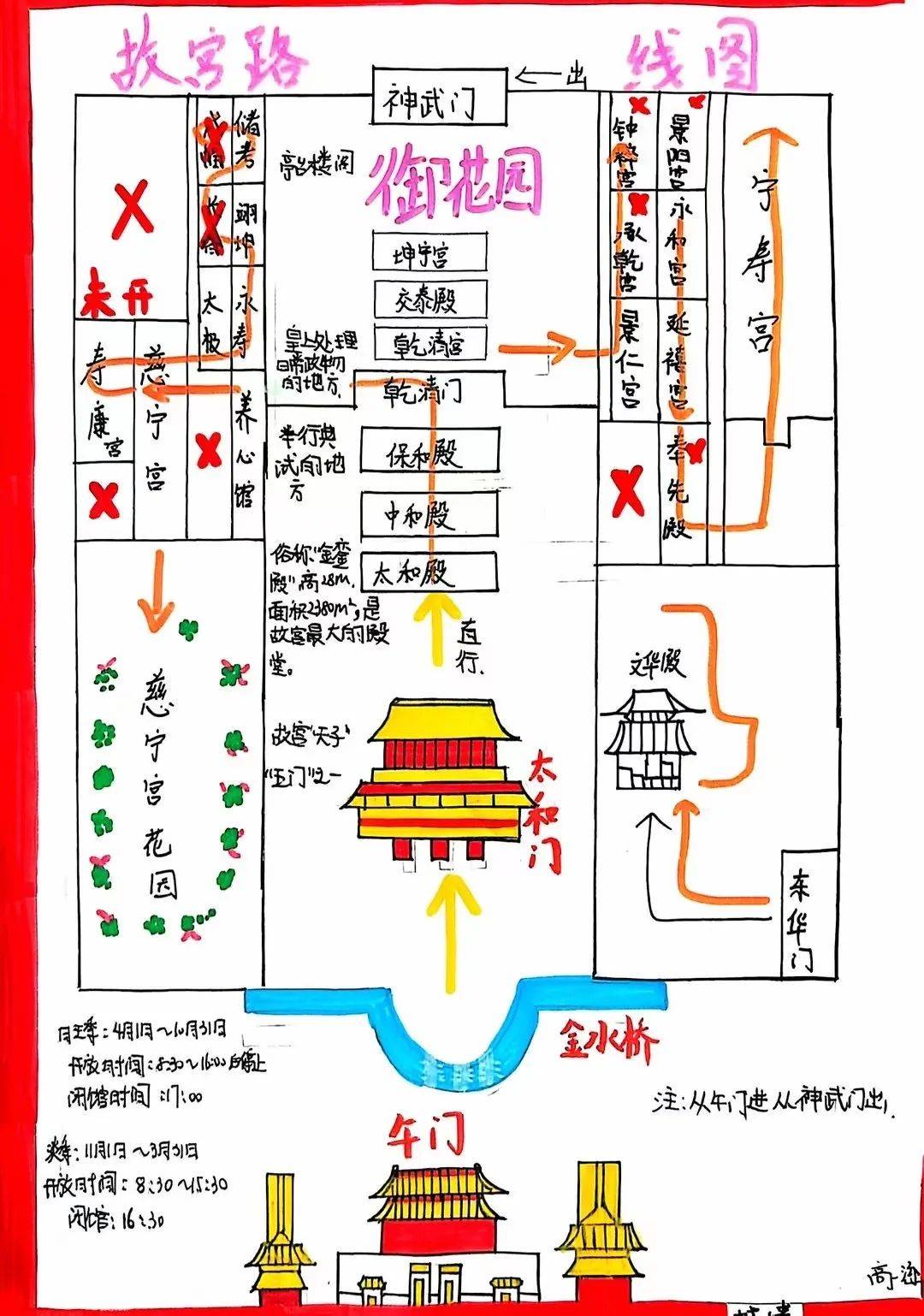 关于大明宫的手抄报图片