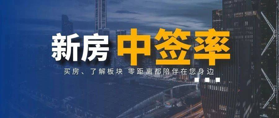 杭州新房中签率创下近两年来新低!限价房源买一套少一套~_登记_锦绣_楼盘