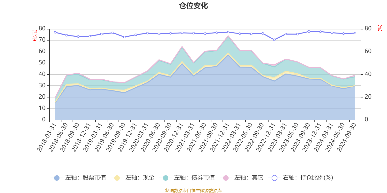华海清科：2024年实现净利润10.23亿元 同比增长41.40%