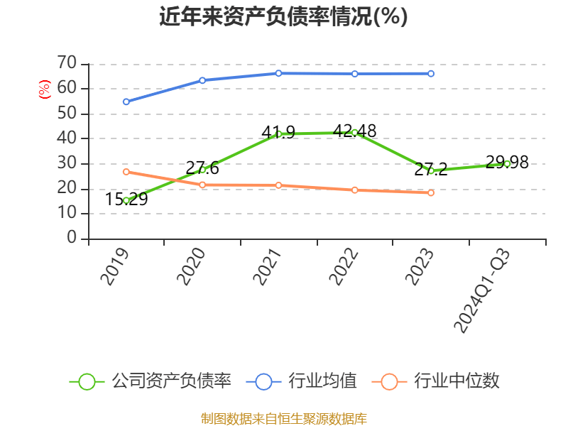 市盈力投资(市盈动一般多少为好)