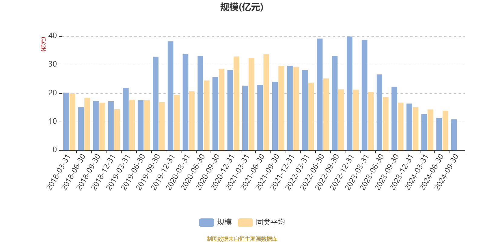 交银瑞丰混合图片