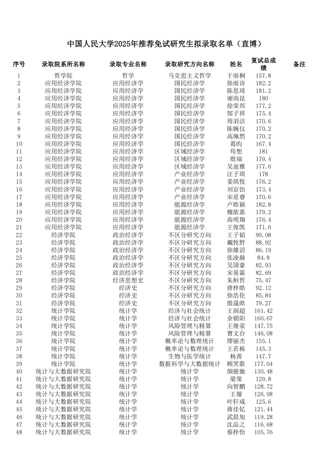 保研论坛官网,保研论坛官网首页 保研论坛官网,保研论坛官网首页