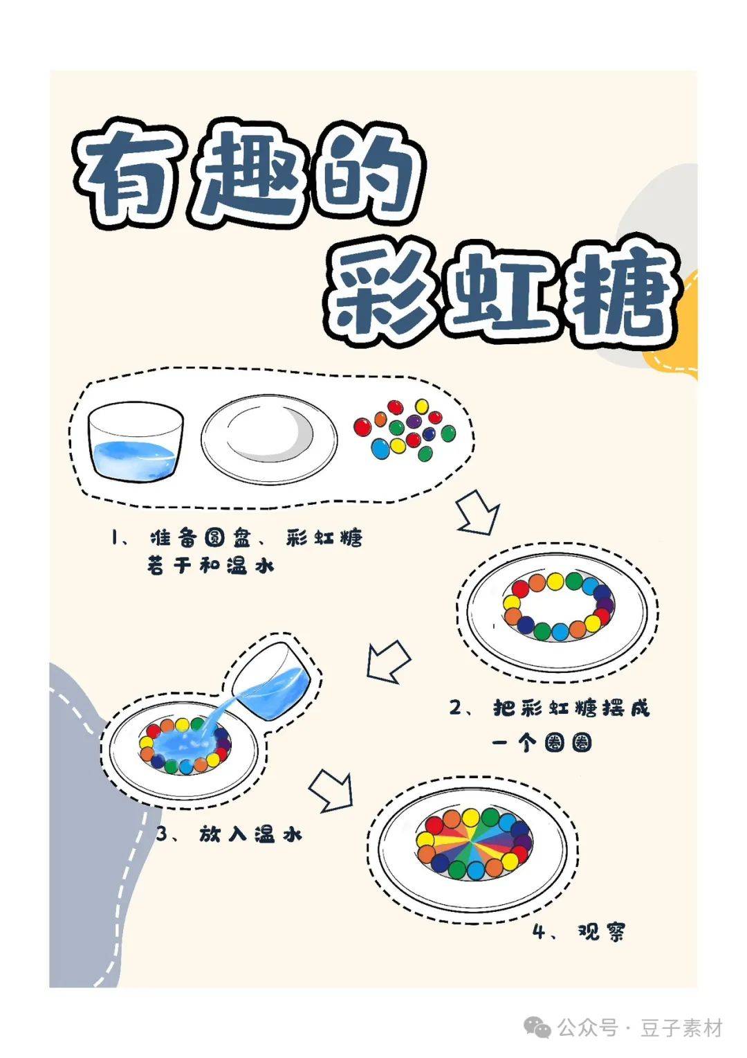 儿童科技小制作步骤图片