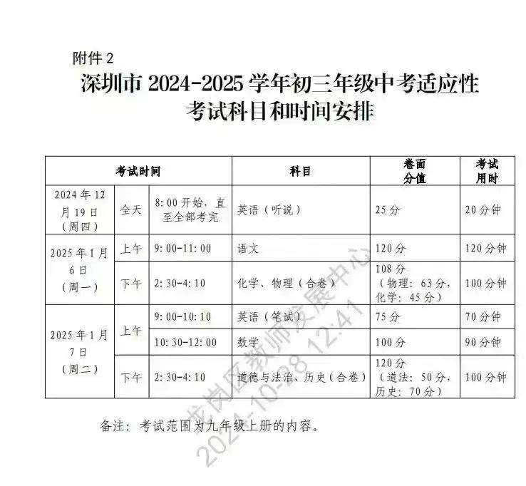 2024深圳中小学期末考试时间!_初三_中考_高中