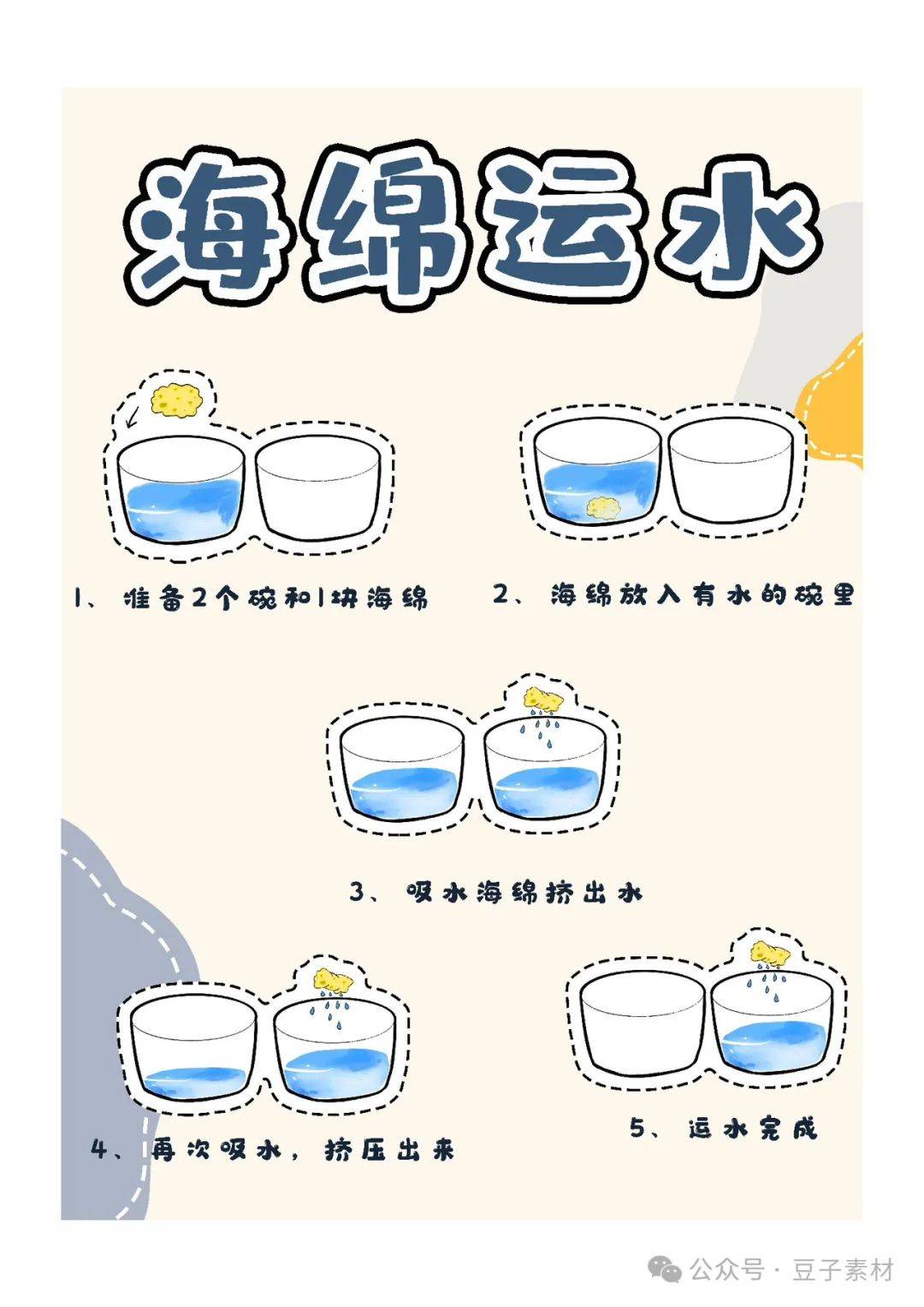 儿童科技小制作步骤图片