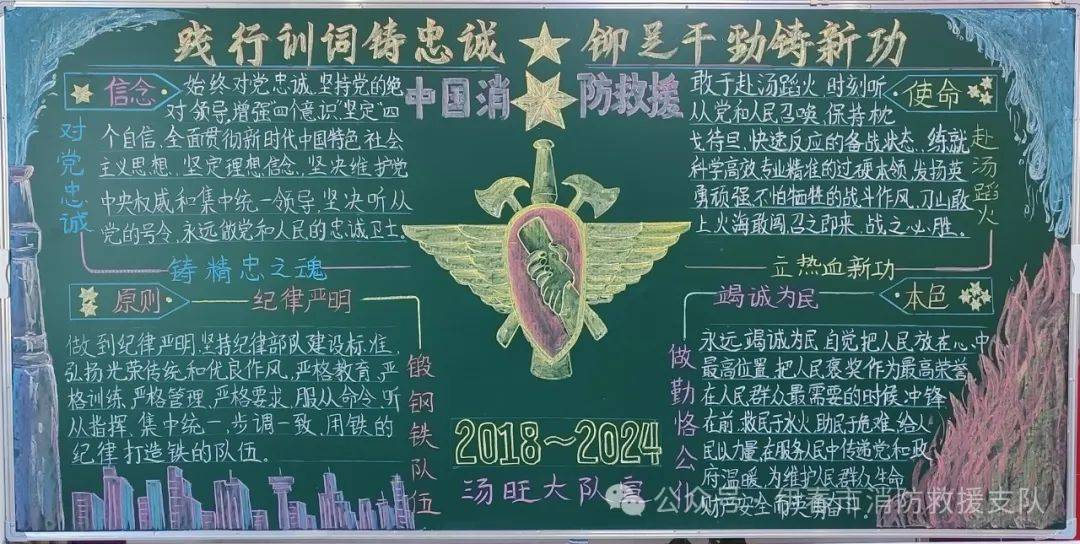 践行训词铭初心 忠诚履职担使命 伊春支队开展黑板报