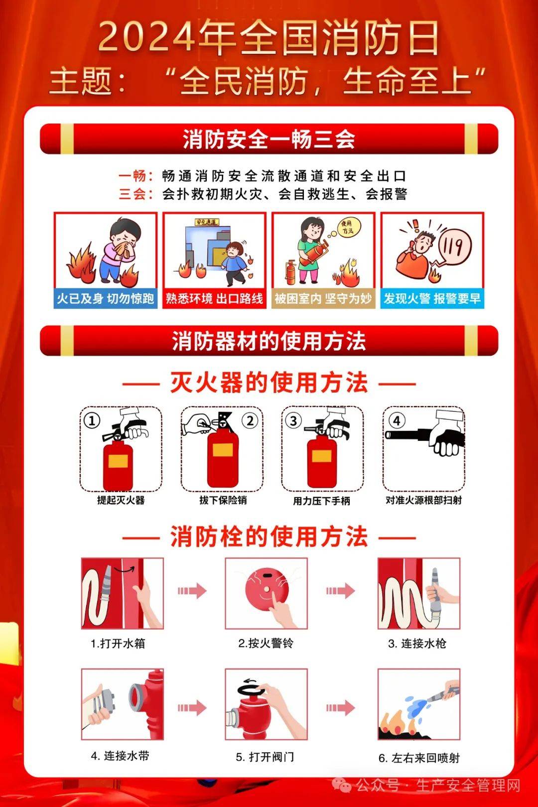 2024年消防宣传月