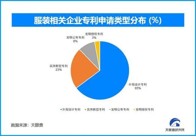 2024秋冬服饰市场新趋势B体育(图2)