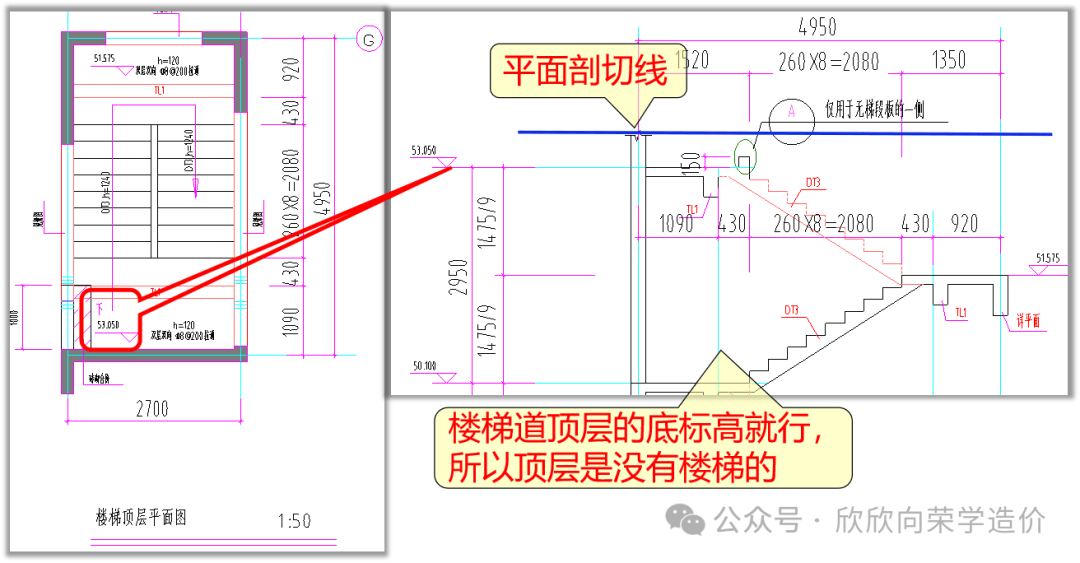 楼梯平法4