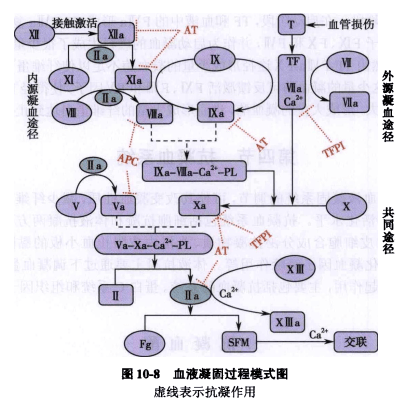 抵抗包络图图片