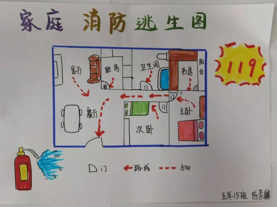 居家消防通道安全图图片