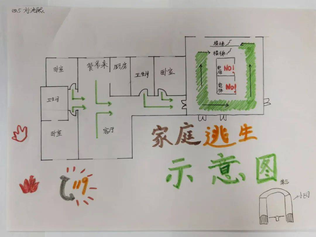 校园逃生图怎么画小学图片