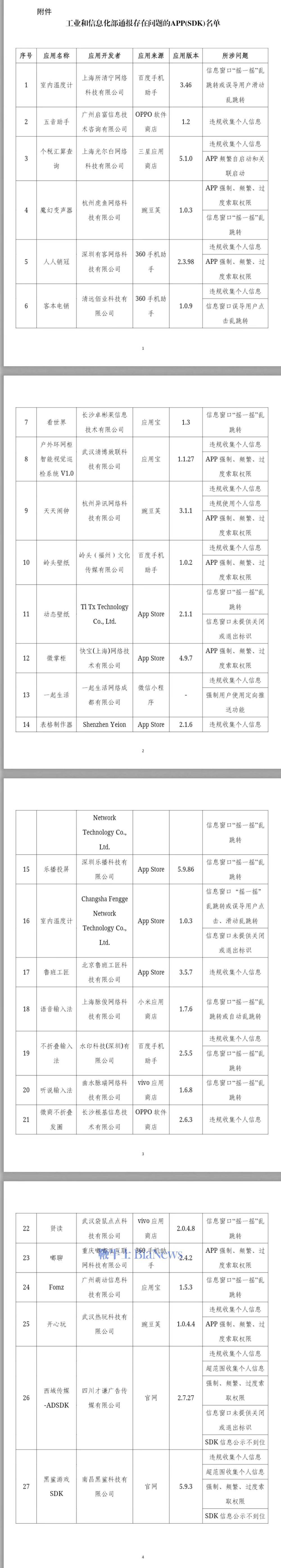 工信部通报27款App（SDK）：存在侵害用户权益行为