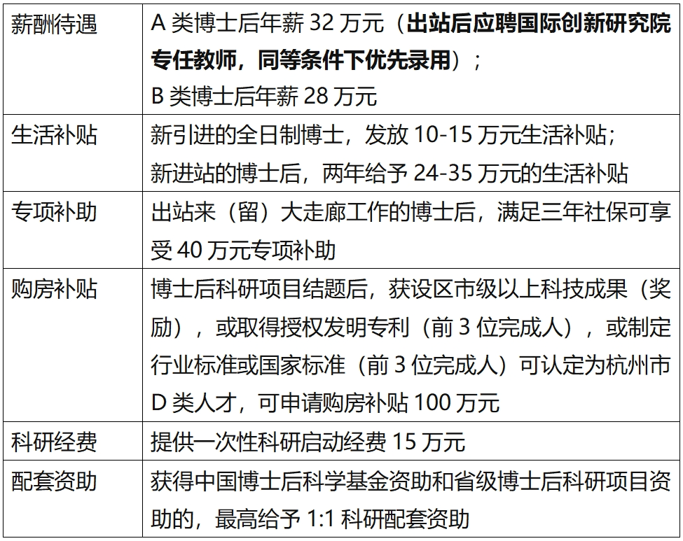 关于航空航天科研所招聘公告的信息 关于航空航天科研所雇用
公告的信息（关于航空航天科研所雇用公告的信息有哪些） 航空航天