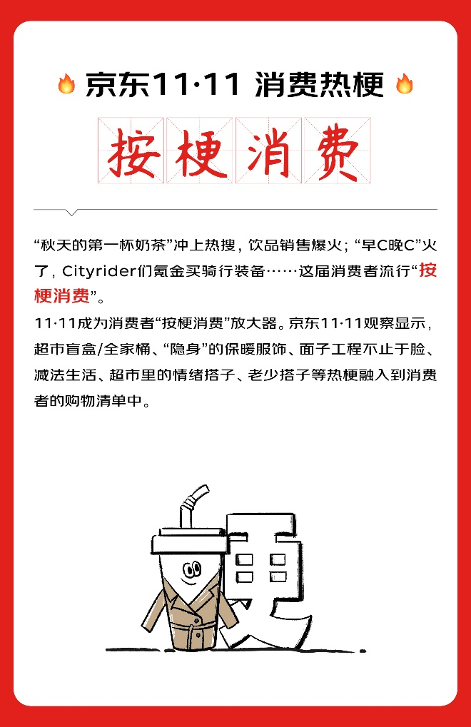 “按梗消费”热潮兴起，超市盲盒/全家桶、“隐身”的保暖服饰、面子工程不止于脸等带动更多细分赛道增长