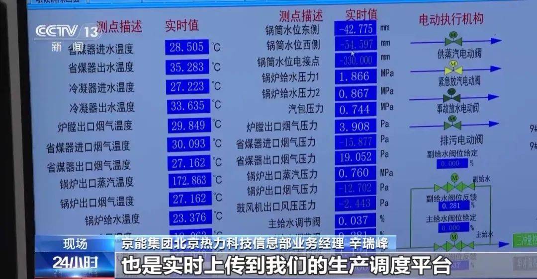 凤凰联盟网址北京供暖正式启动您家暖气热了吗？(图3)