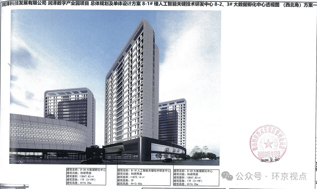 6万平米!廊坊将建设超大型群体项目!_服务_信息港_国际