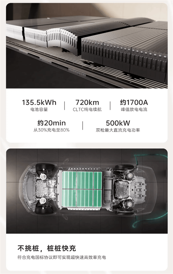 意向金2万元 比亚迪百万豪华轿车仰望U7开卖：纯电+混动(图7)