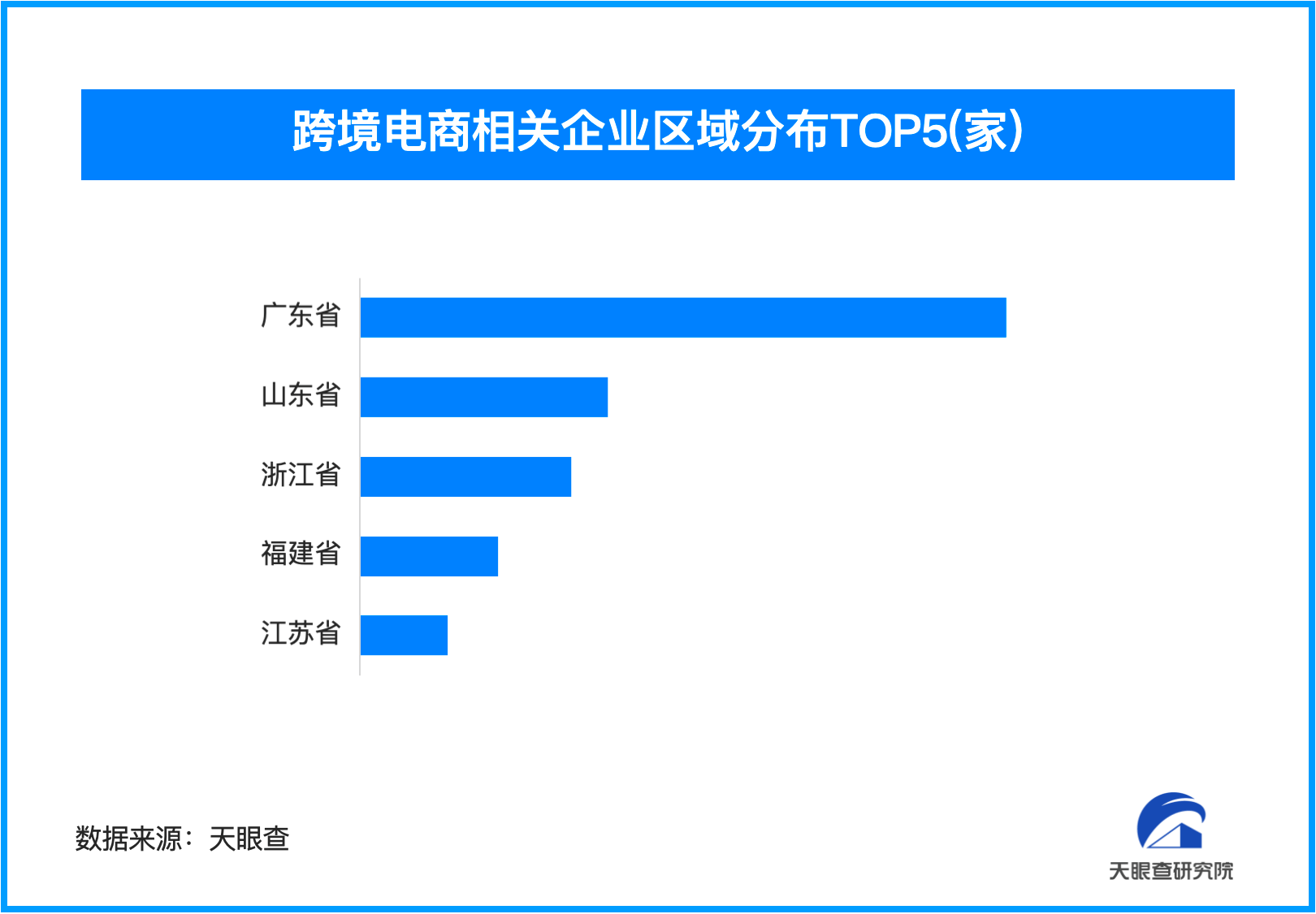 跨境电商海外“爆单”加速 包邮的风吹到了海外