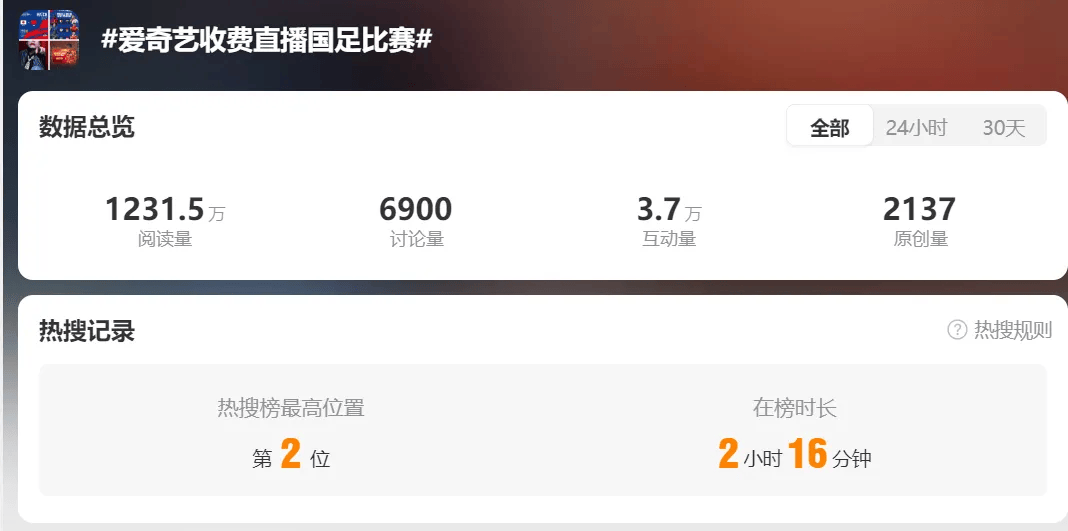 网友怒了！巨头又又又道歉！补偿方案公布