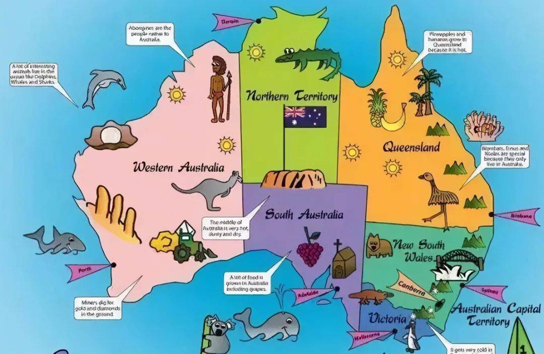 大洋洲,两极地区知识点总结