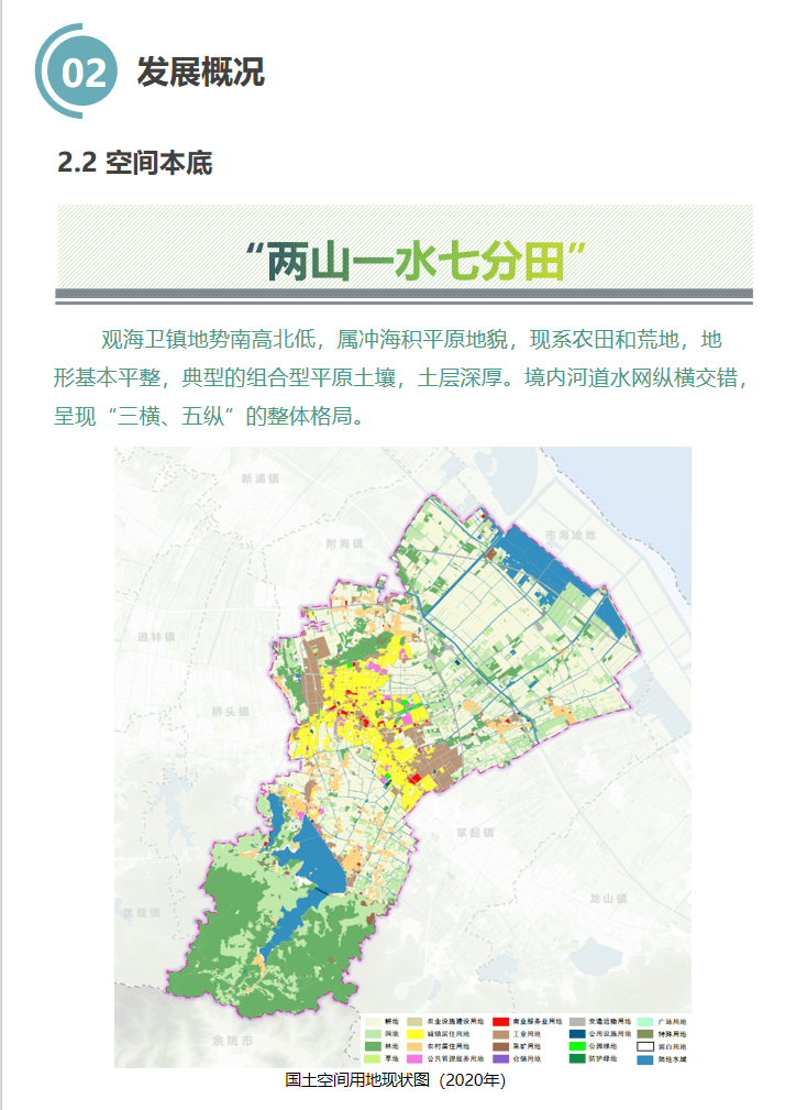 最新规划公布!慈溪这个镇将有大发展!