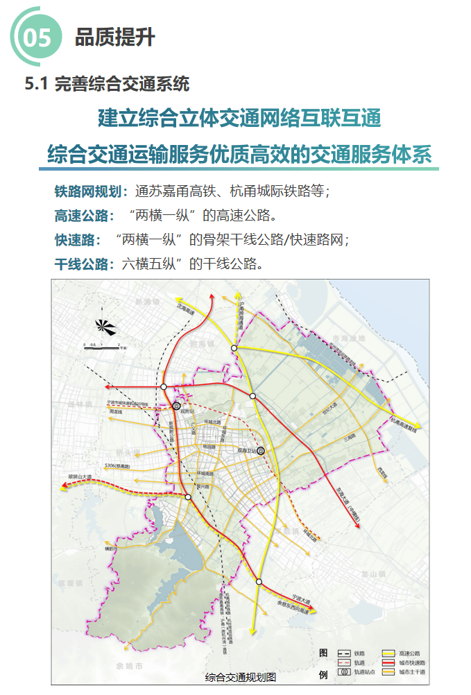 慈溪交通规划图图片