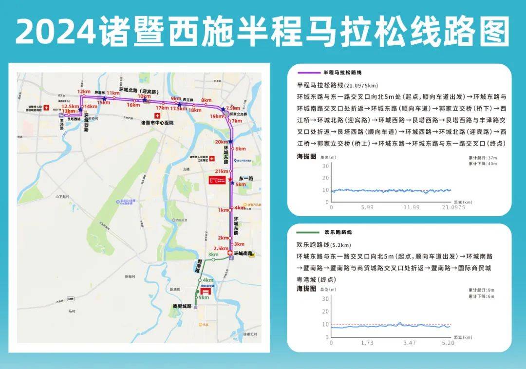 诸暨一日游最佳路线图图片