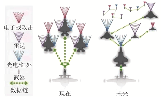 小火箭节点的价格