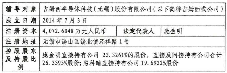 吉姆西启动IPO辅导：董事长庞金明持股26%，中信证券是辅导机构也是股东