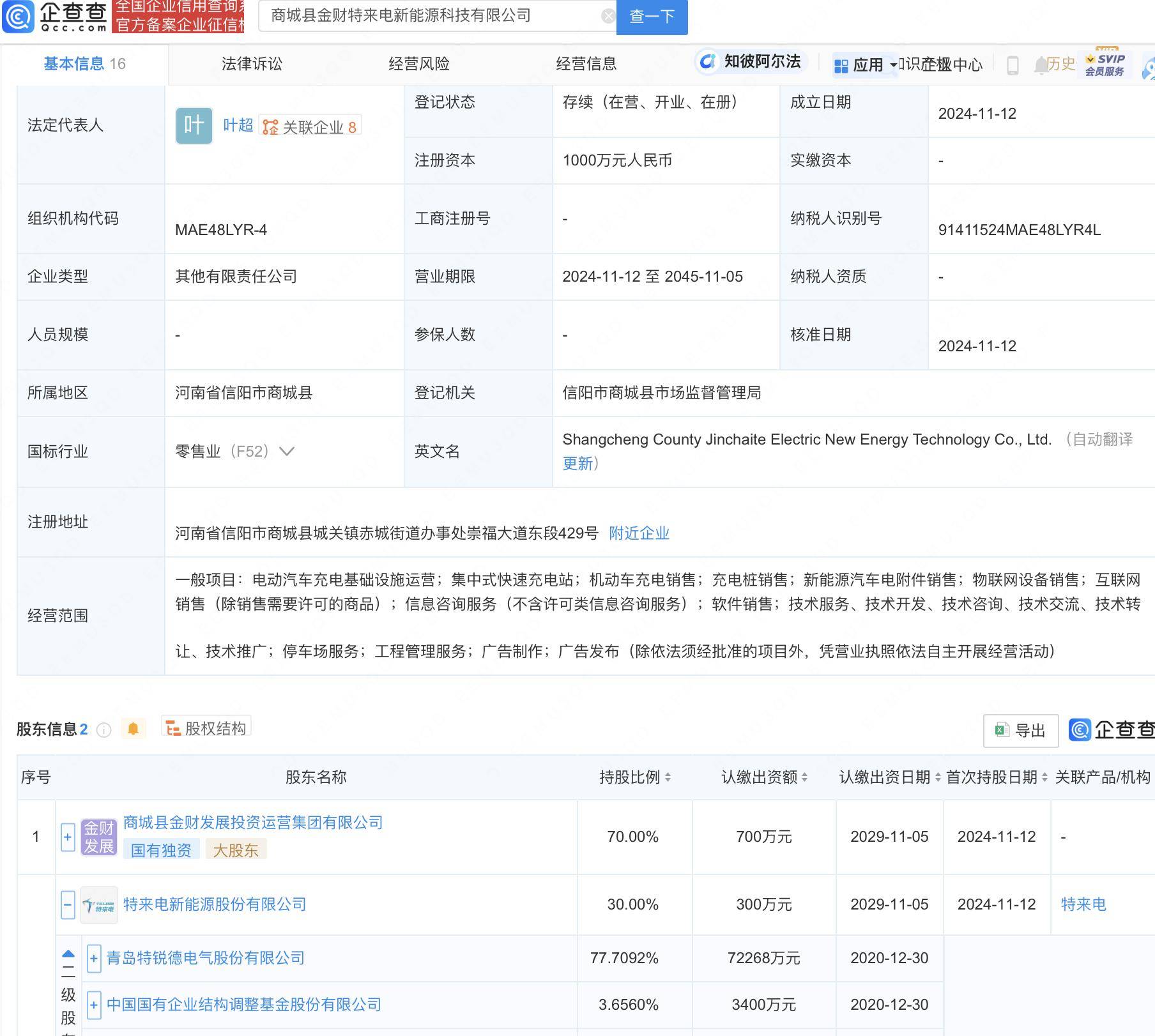 关于汇通金财信息科技有限公司的信息