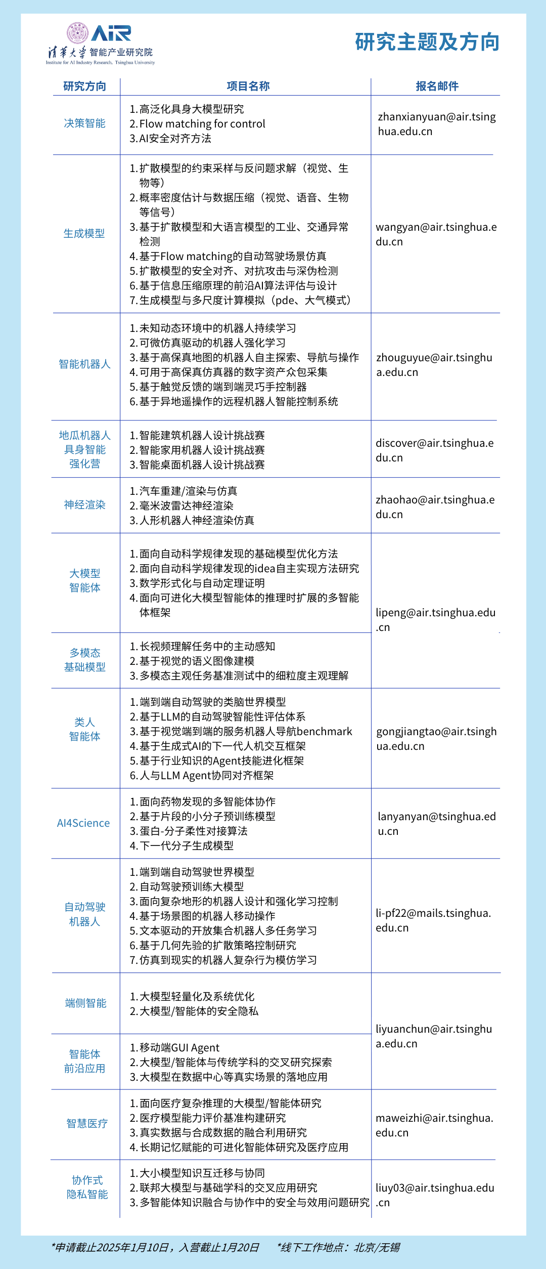 威尼斯wnsr666冬令营开始报名啦！