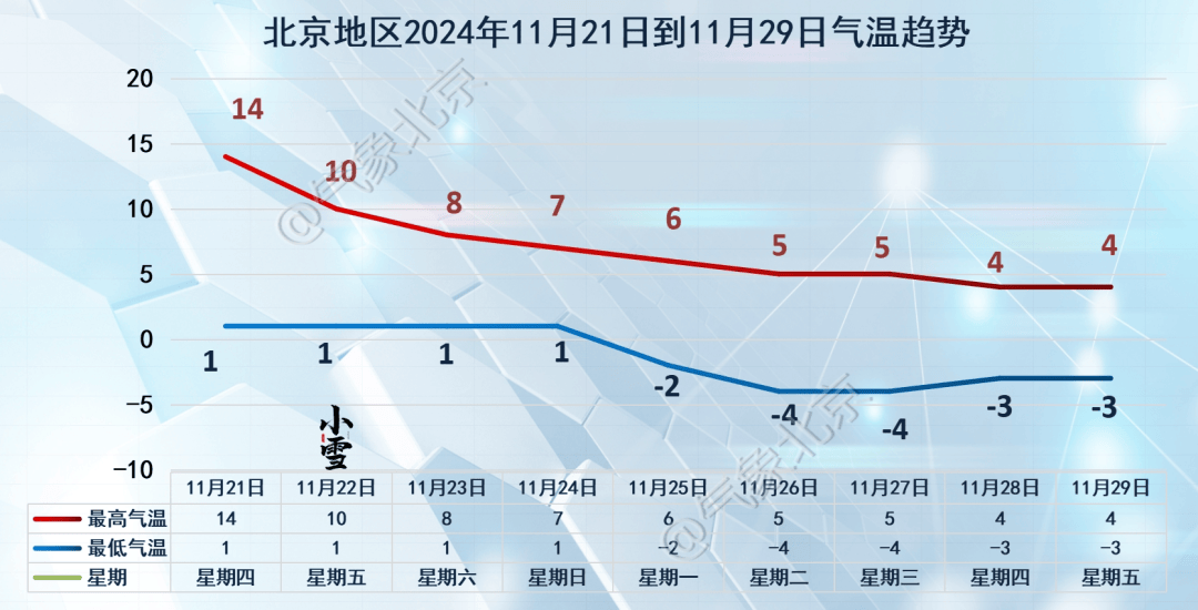 节韵汇 | 小雪初至，冬季已始