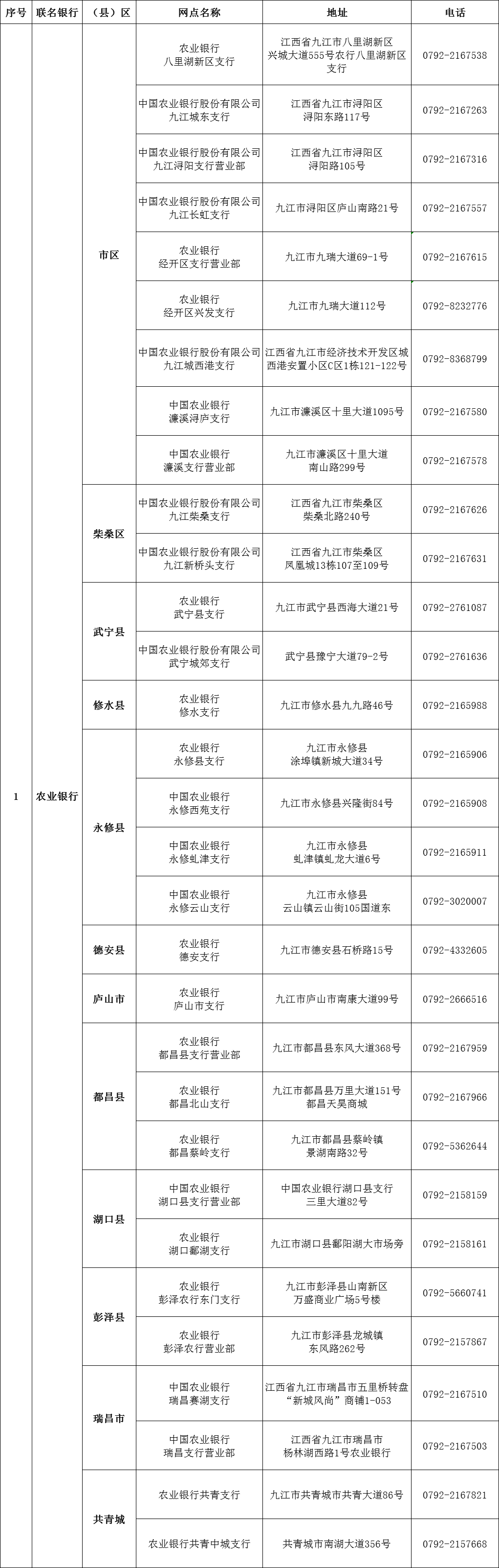 庐山市民速领!