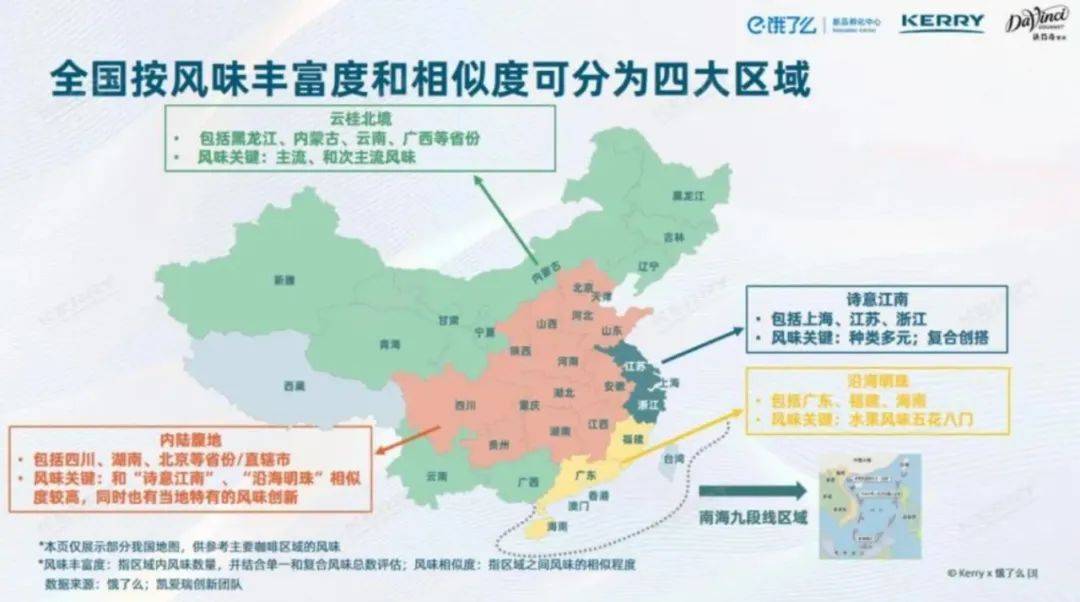 星空体育平台面对消费新格局咖啡行业如何构建新质生产力？(图4)