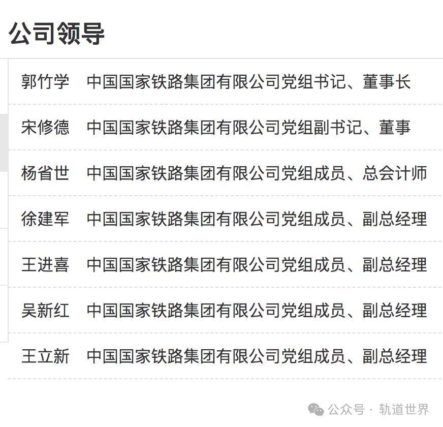 国铁集团现任领导班子一览 董事长,总经理及董事变动