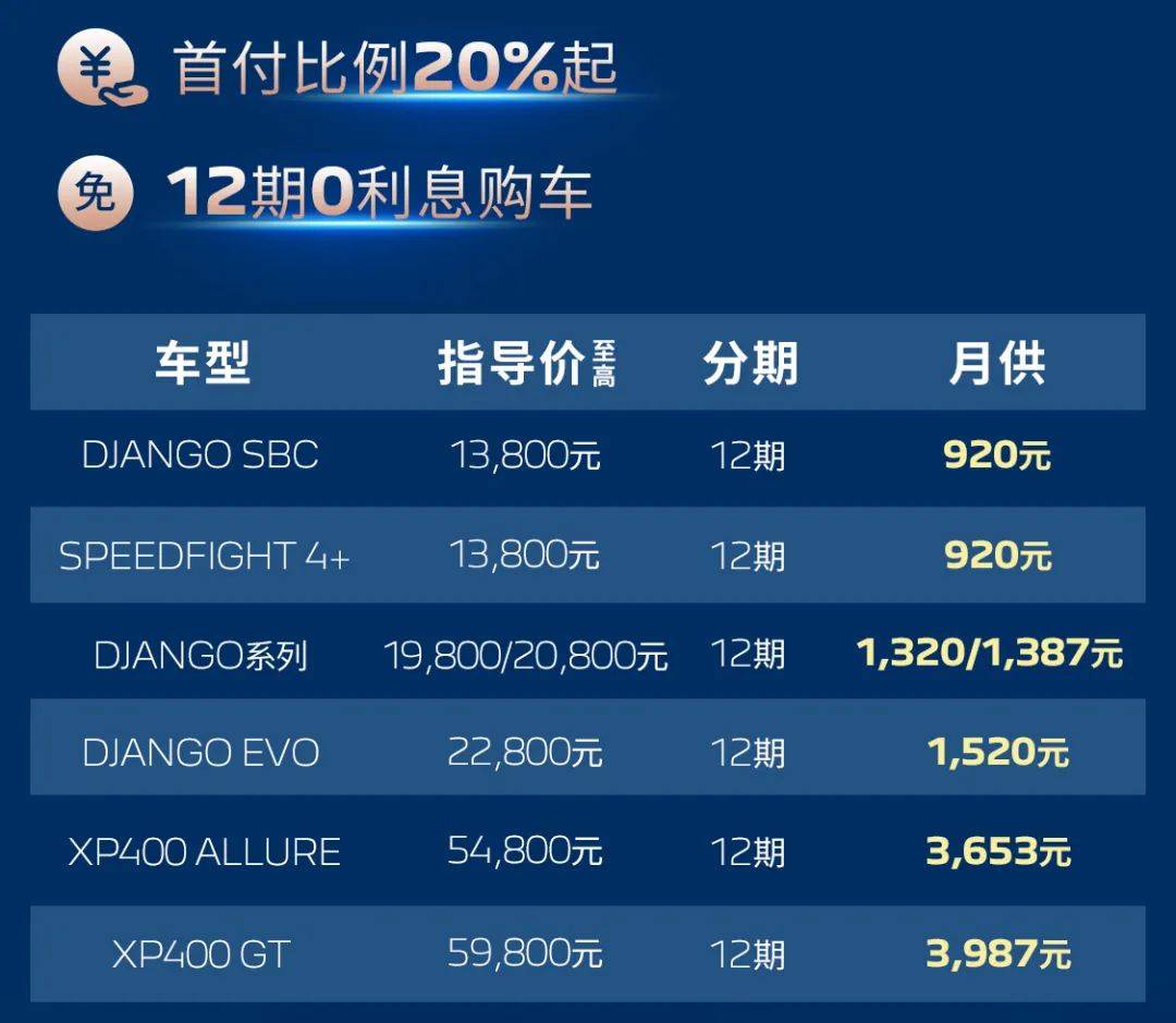 购车软件哪个报价准(买车软件推荐)
