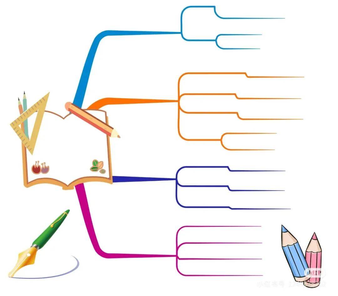 思维导图模板下载免费图片